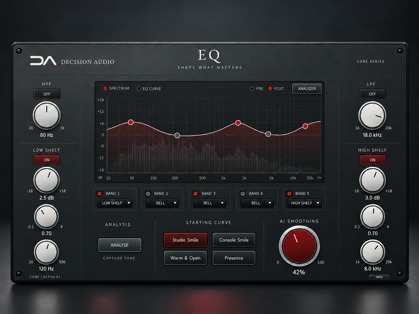 Decision Audio EQ design preview with Analyse, starting-curve presets and AI smoothing